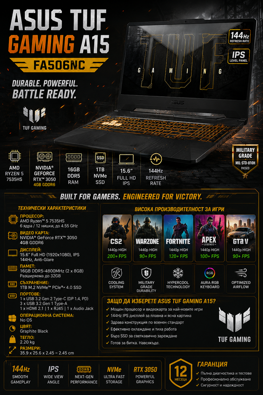 ASUS TUF Gaming A15 FA506NC RTX 3050 Ryzen 5 7535HS 16GB DDR5 144Hz Gaming Laptop

Допълнителни SEO варианти за Google и Shopify:

Gaming Laptop RTX 3050 16GB DDR5 144Hz
ASUS TUF A15 Ryzen 5 Gaming Laptop
RTX 3050 Gaming Laptop Full HD IPS
ASUS TUF FA506NC Gaming Notebook
Laptop for CS2 Fortnite Warzone GTA V
144Hz Gaming Laptop RTX Graphics
Portable Gaming Laptop Ryzen 5
High FPS Gaming Laptop ASUS TUF
Gaming Laptop 1TB SSD DDR5
RTX Gaming Laptop for Esports

Най-силният overall search текст е:

ASUS TUF G